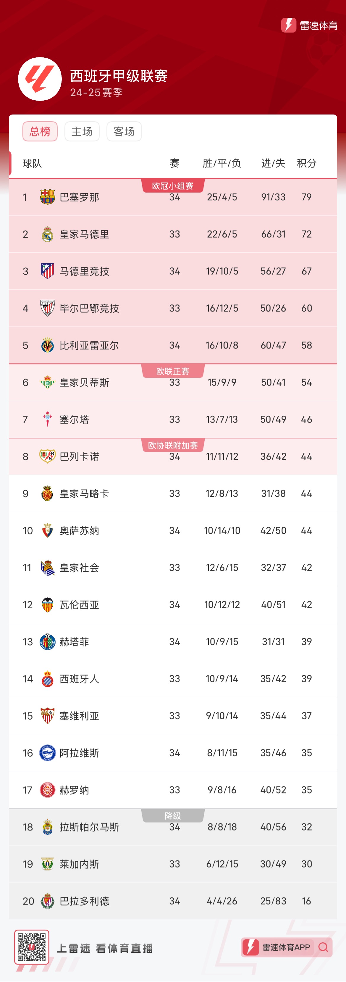 意进攻 意进攻