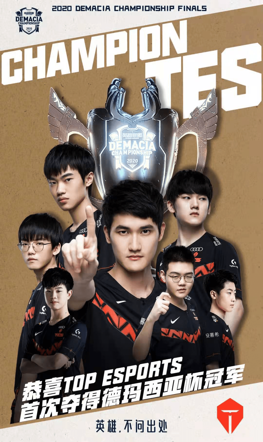 仅具有顶级 仅具有顶级