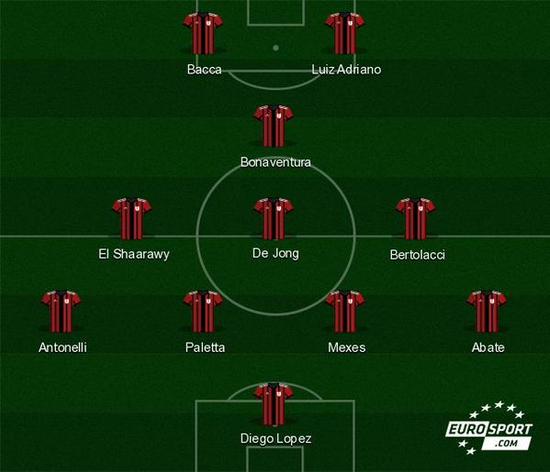 度与纵深 度与纵深